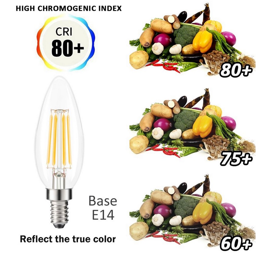 lâmpada led com alto índice de reprodução cromática